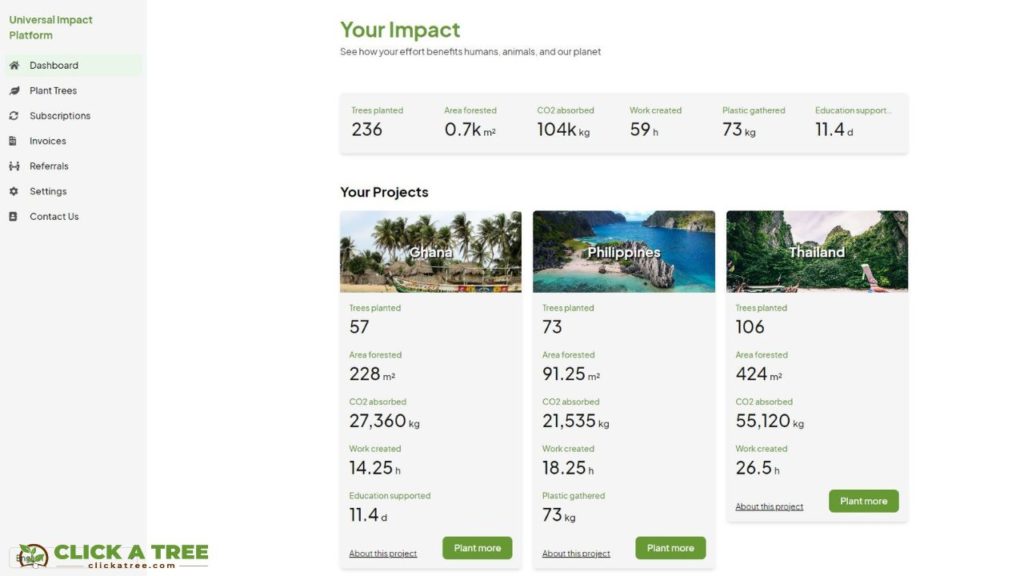 Click A Tree's Universal Impact Account Makes it possible for you to keep track of your impact - ESG- Strategy