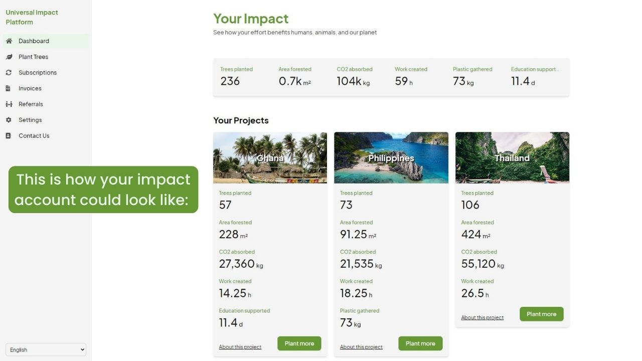 Screenshot of Click A Tree's Universal Impact Platform